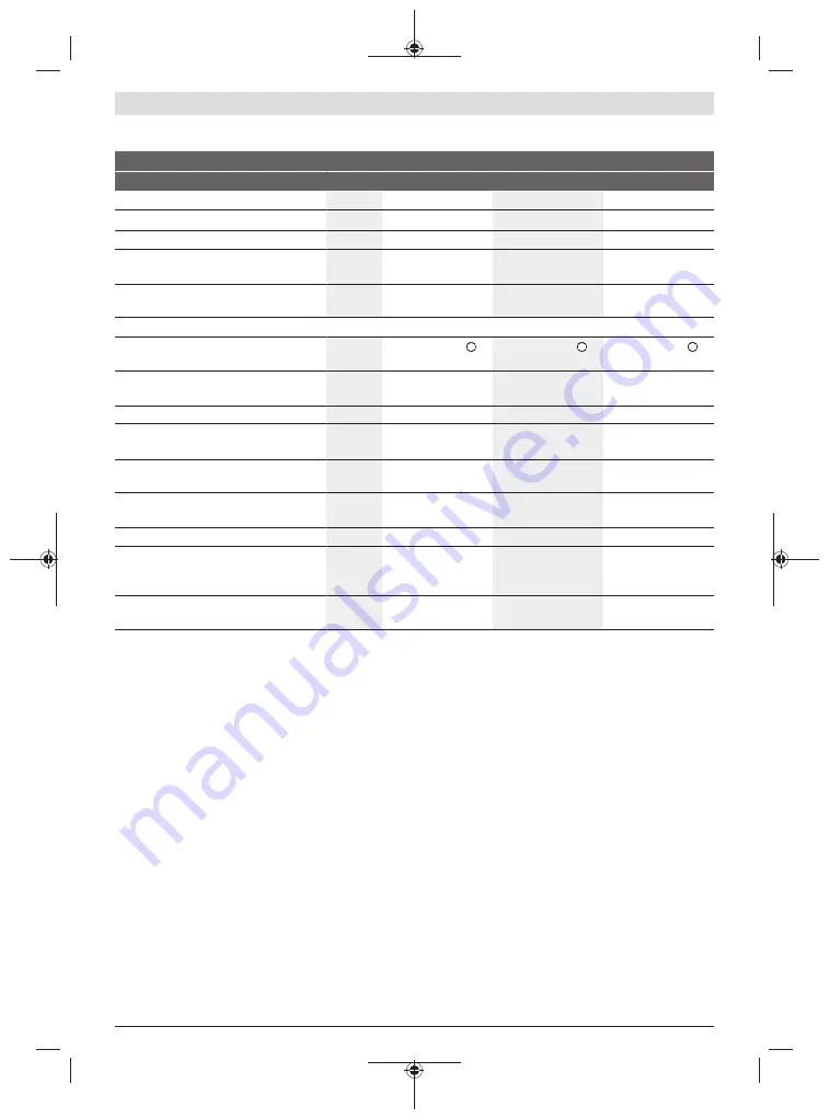 Bosch EXACT 12V-2-670 Скачать руководство пользователя страница 29