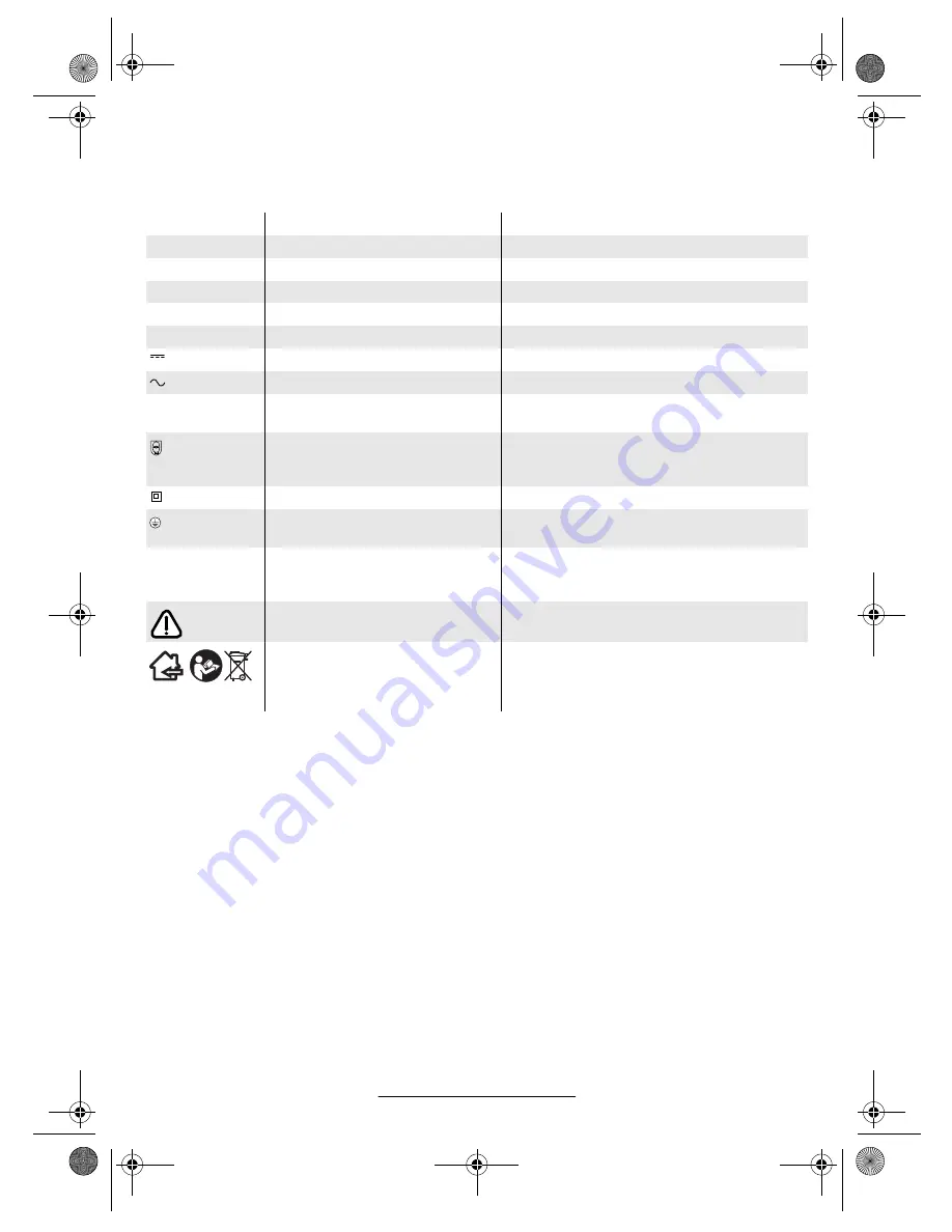 Bosch EXACT 4 Manual Download Page 117