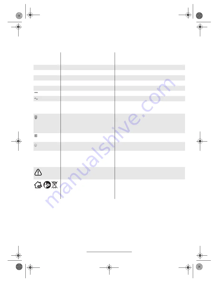 Bosch EXACT 4 Manual Download Page 144