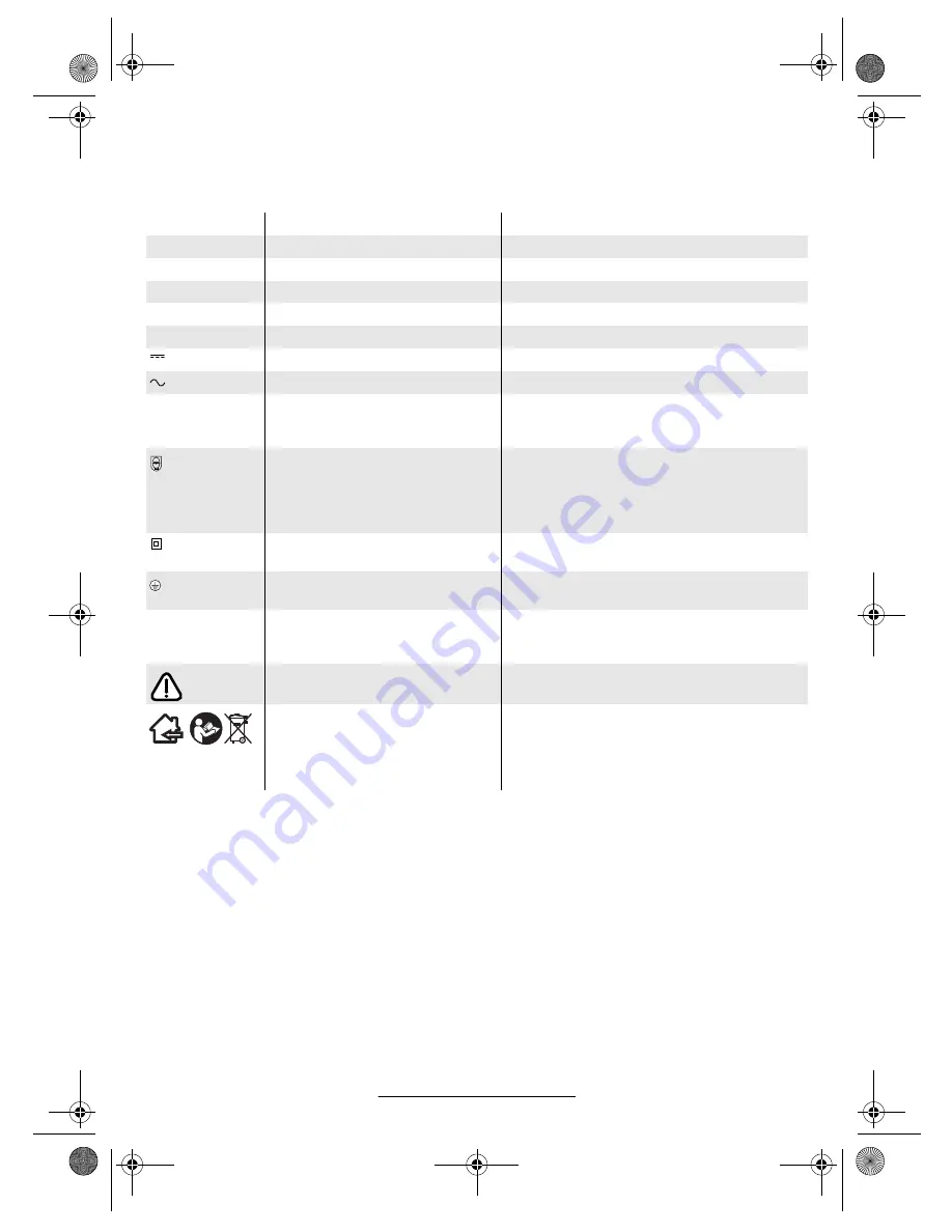 Bosch EXACT 4 Manual Download Page 154