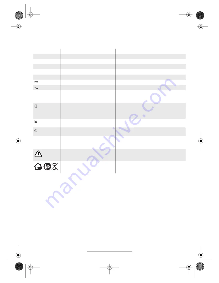 Bosch EXACT 4 Manual Download Page 228