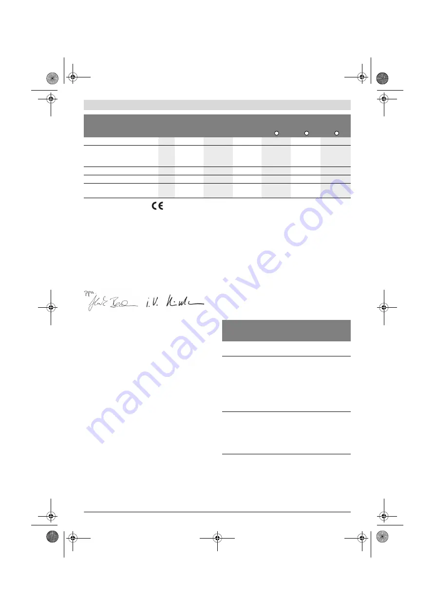 Bosch Exaction 18 V-LI 8-1100 Original Instructions Manual Download Page 96