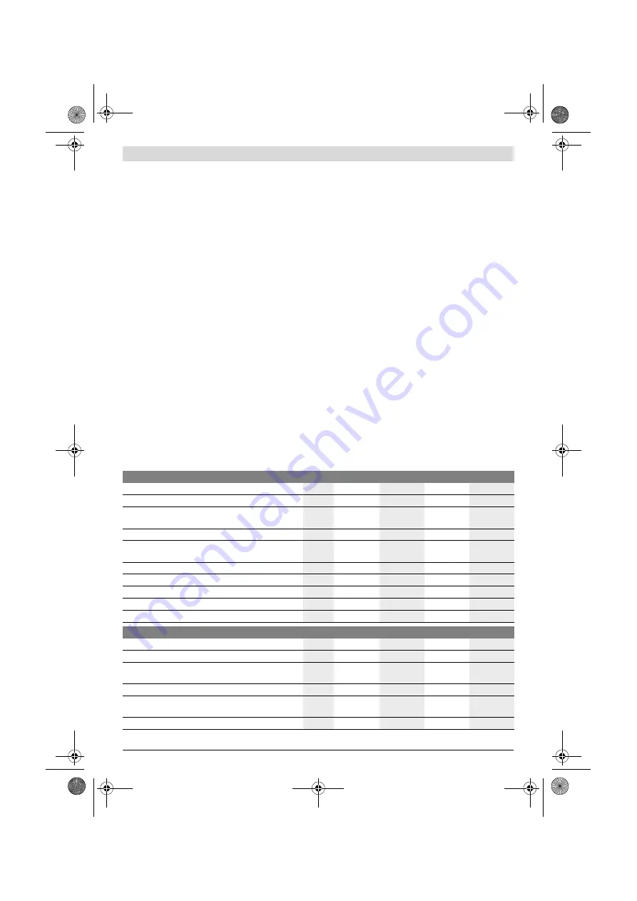 Bosch Exaction 18 V-LI 8-1100 Original Instructions Manual Download Page 135