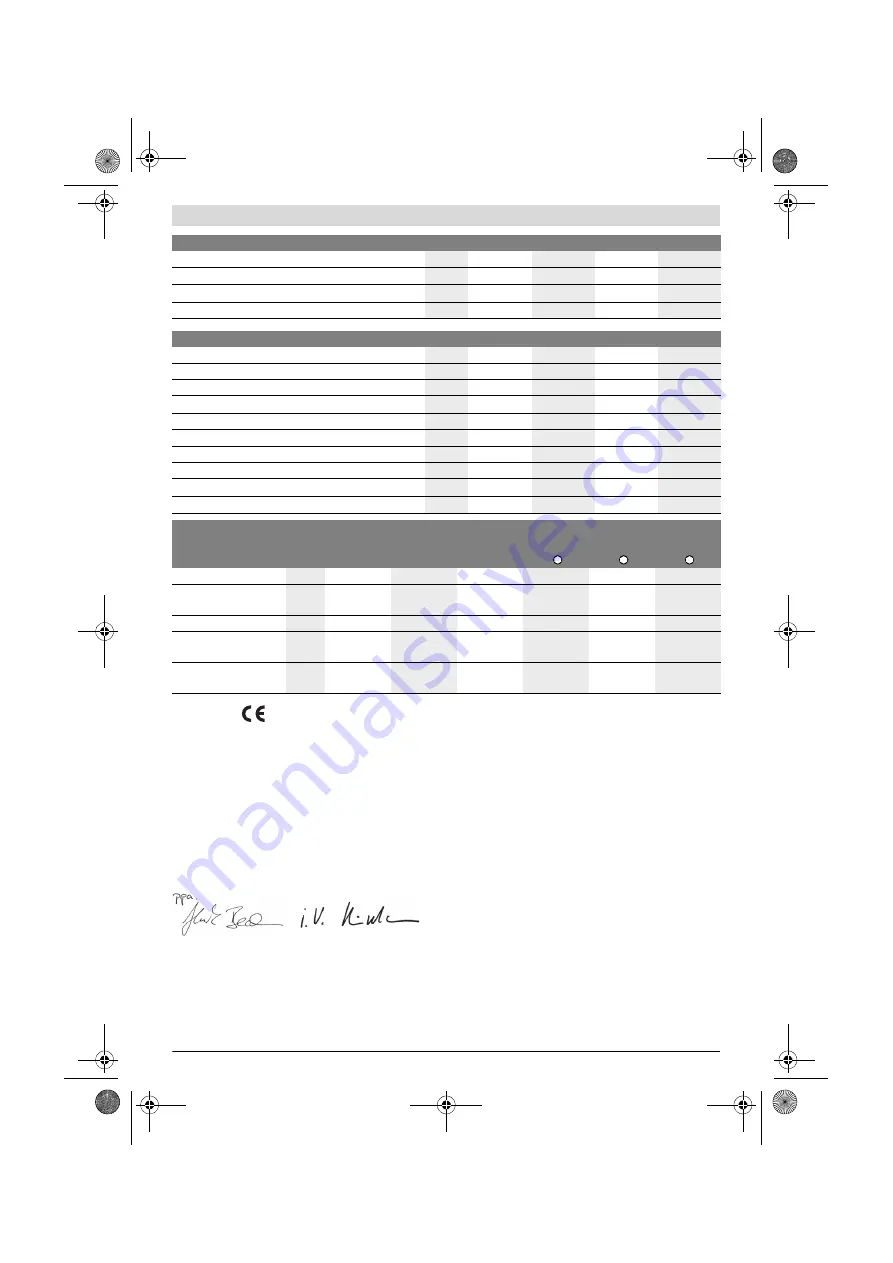 Bosch Exaction 18 V-LI 8-1100 Original Instructions Manual Download Page 257