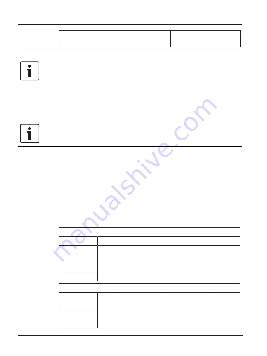 Bosch FAS-420-TP Series Quick Installation Manual Download Page 14