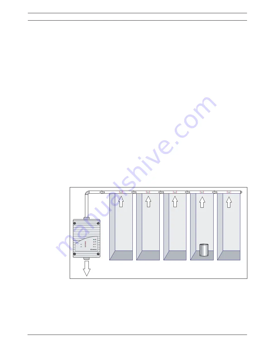 Bosch FCS-320-TM Скачать руководство пользователя страница 13