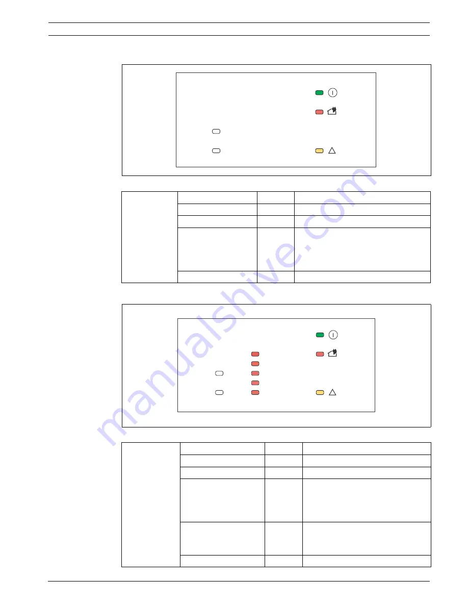 Bosch FCS-320-TM Operation Manual Download Page 19