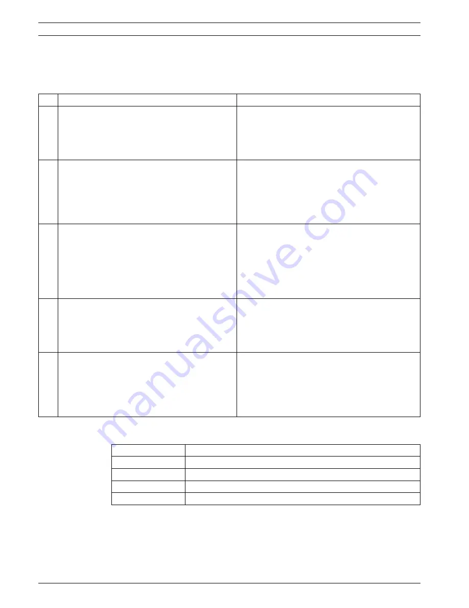 Bosch FCS-320-TM Operation Manual Download Page 38