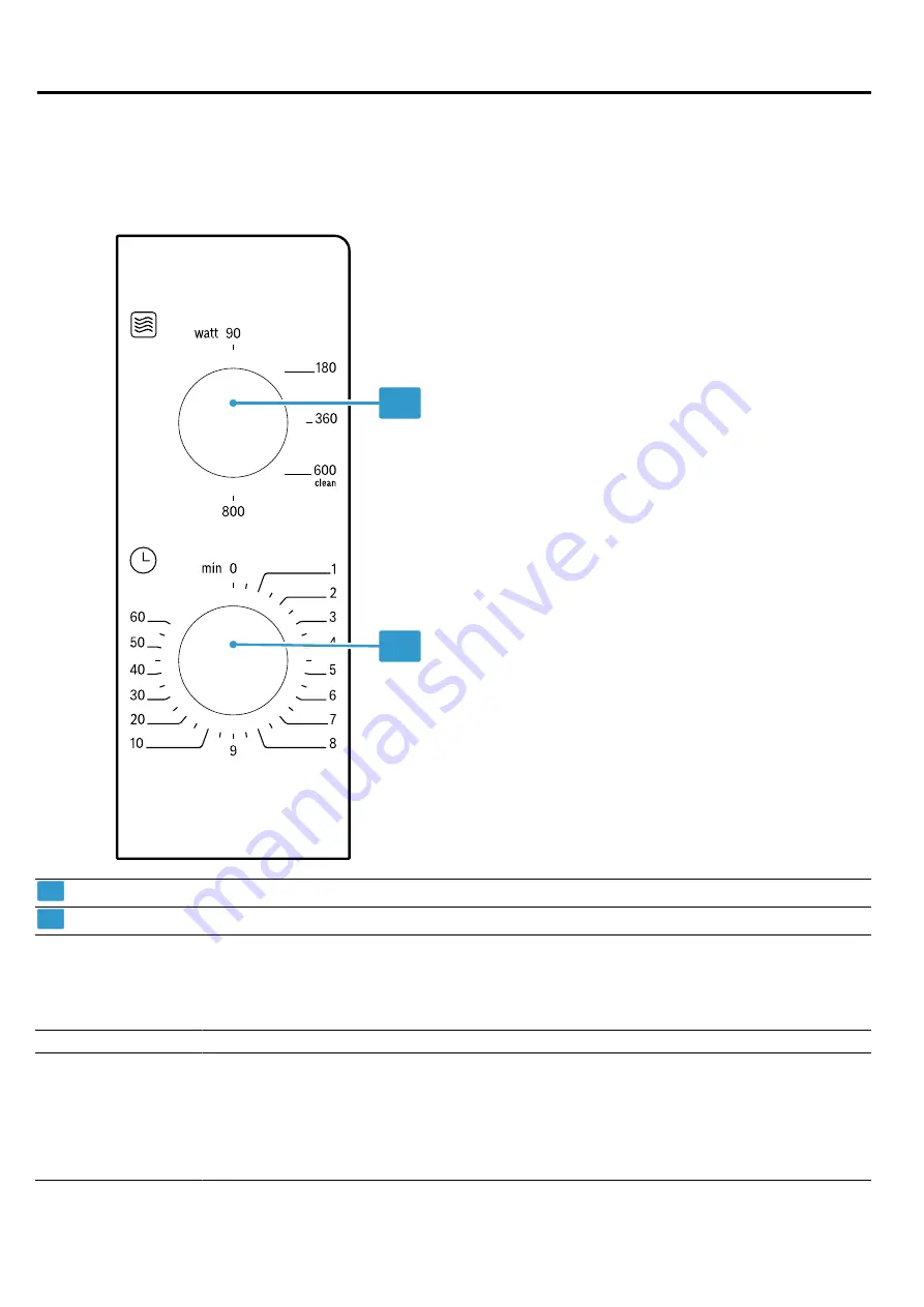 Bosch FFL020M Series User Manual And Installation Instructions Download Page 7