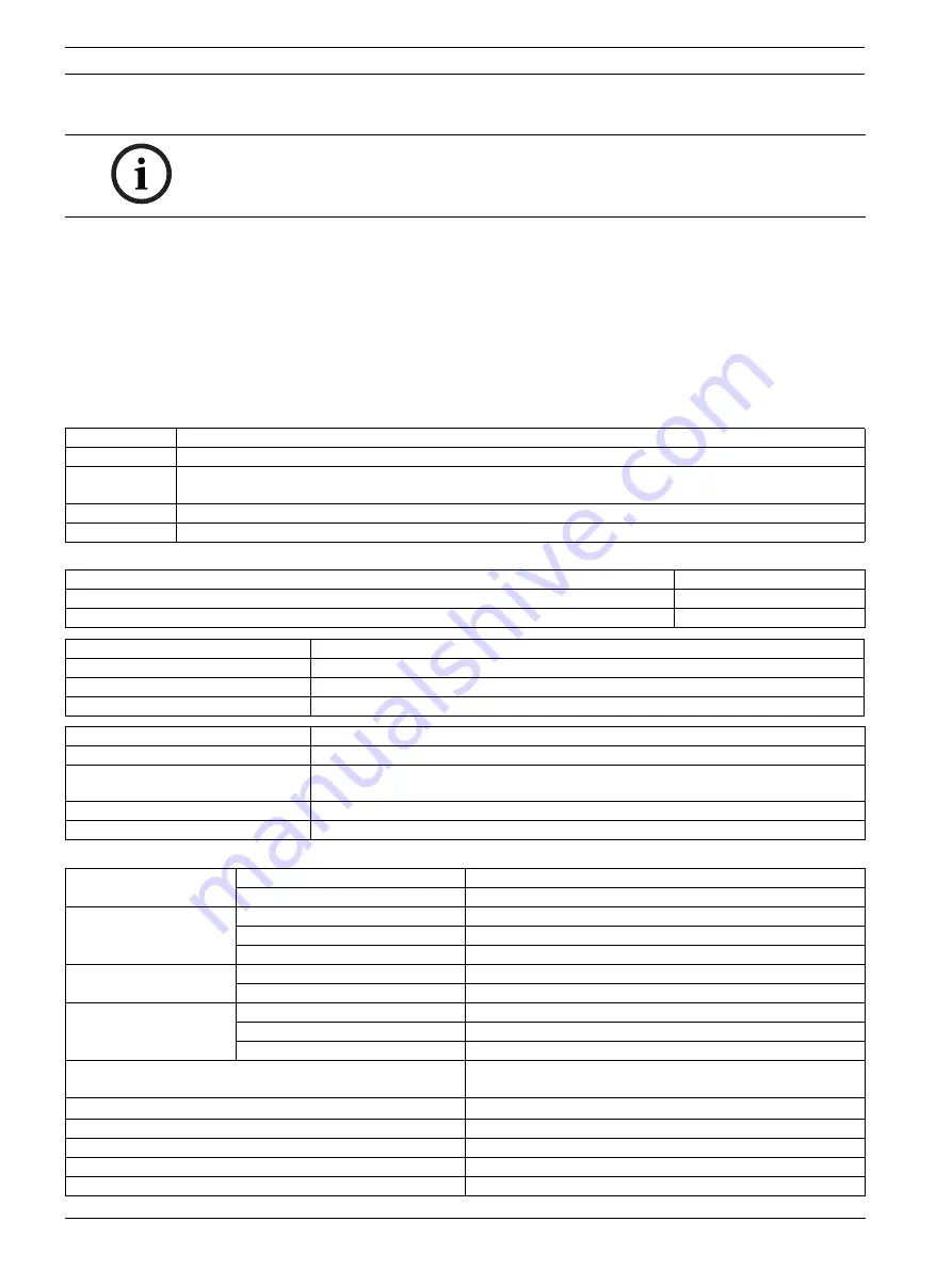 Bosch FLM-420/4-CON-D Installation Manual Download Page 16