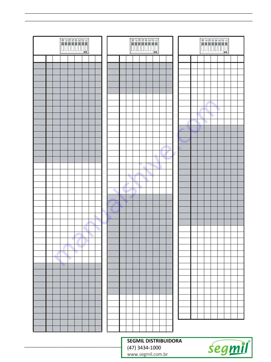 Bosch FLM-420-O2-E Installation Manual Download Page 5