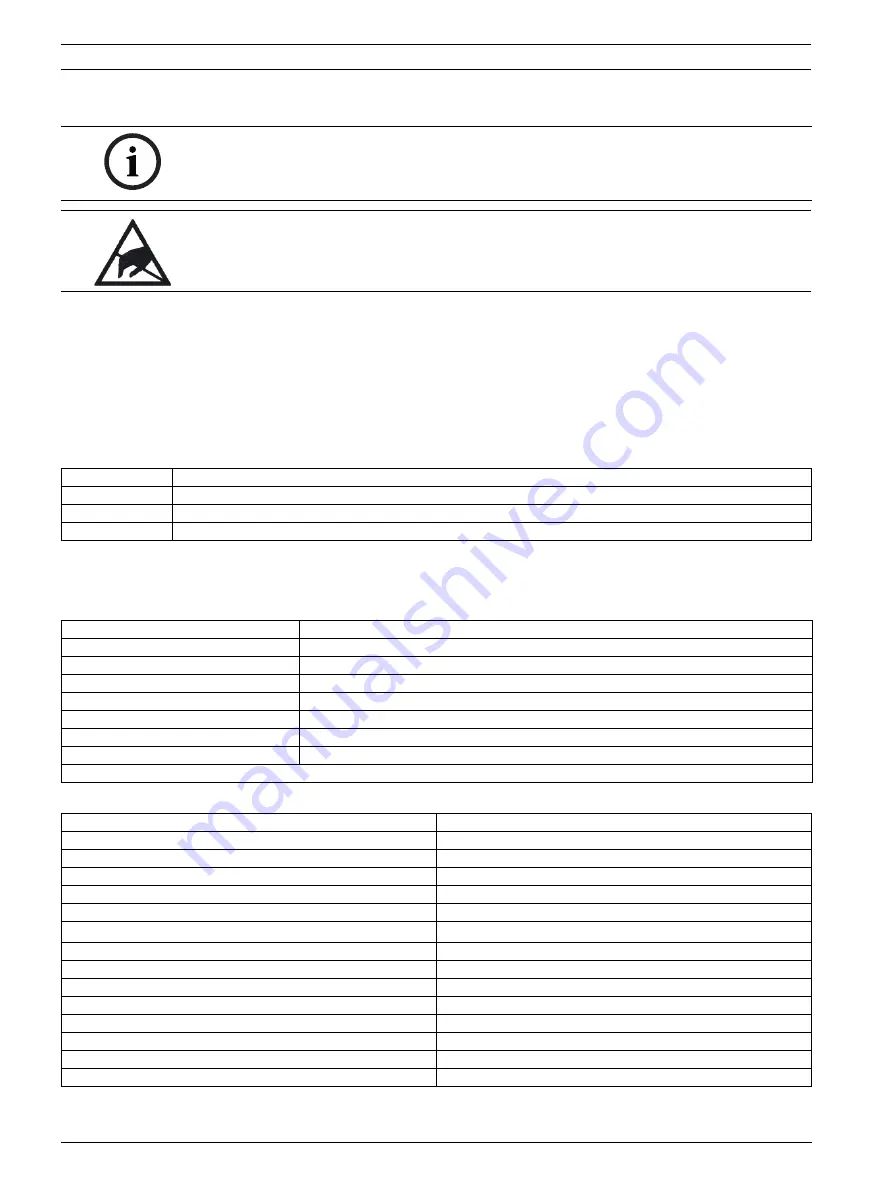 Bosch FLM-420-O2-E Installation Manual Download Page 8