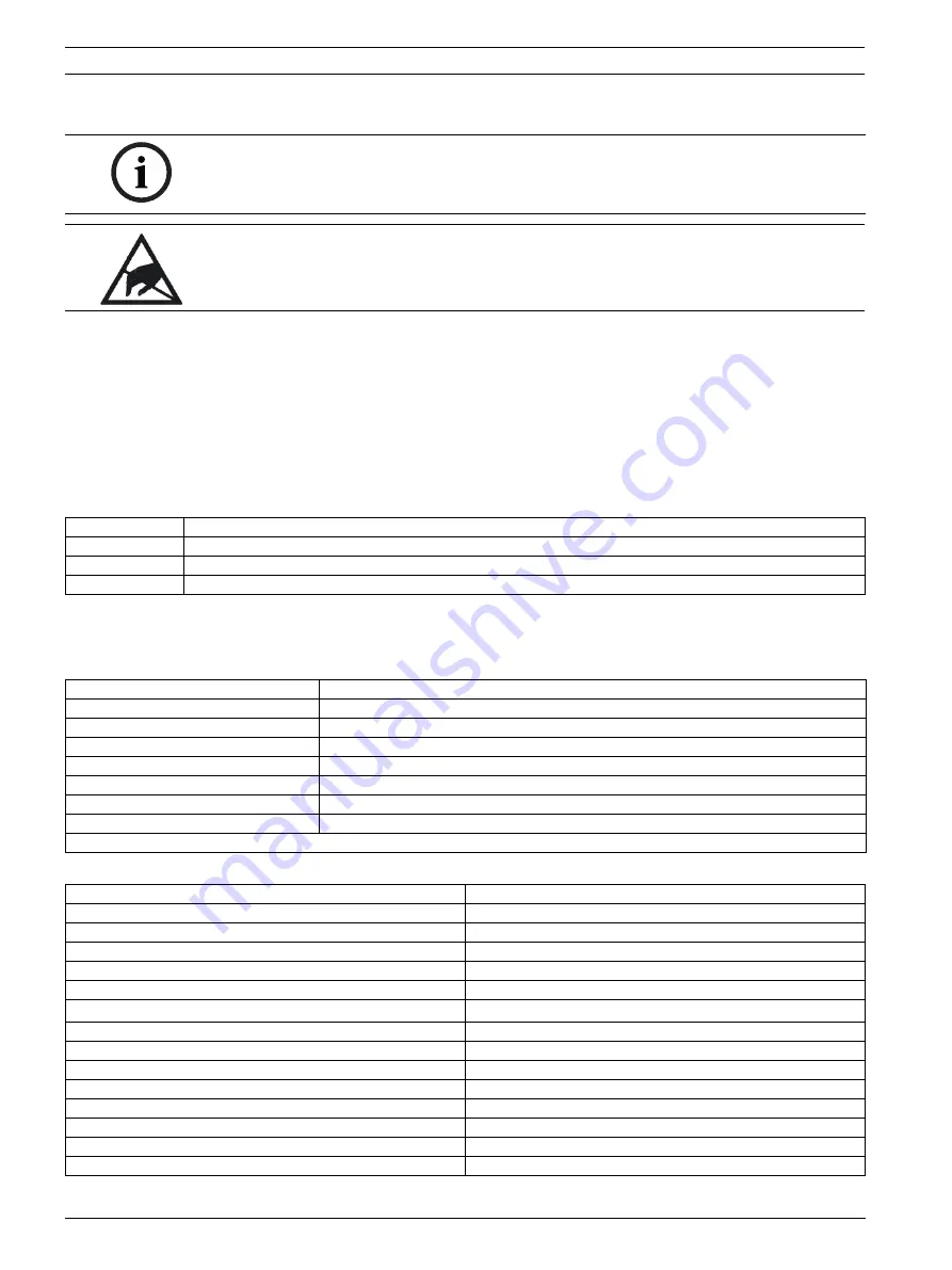 Bosch FLM-420-O2-E Installation Manual Download Page 18