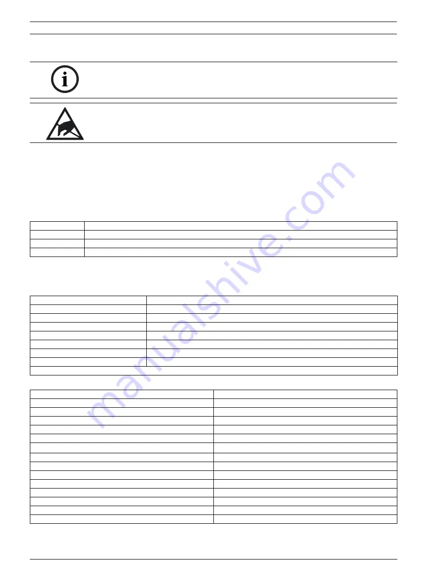 Bosch FLM-420-O2-E Installation Manual Download Page 22