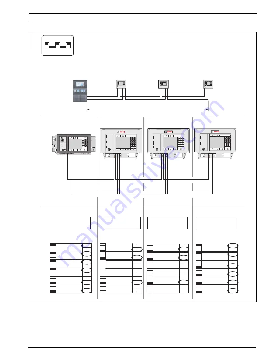 Bosch FMR-5000 Installation Manual Download Page 23