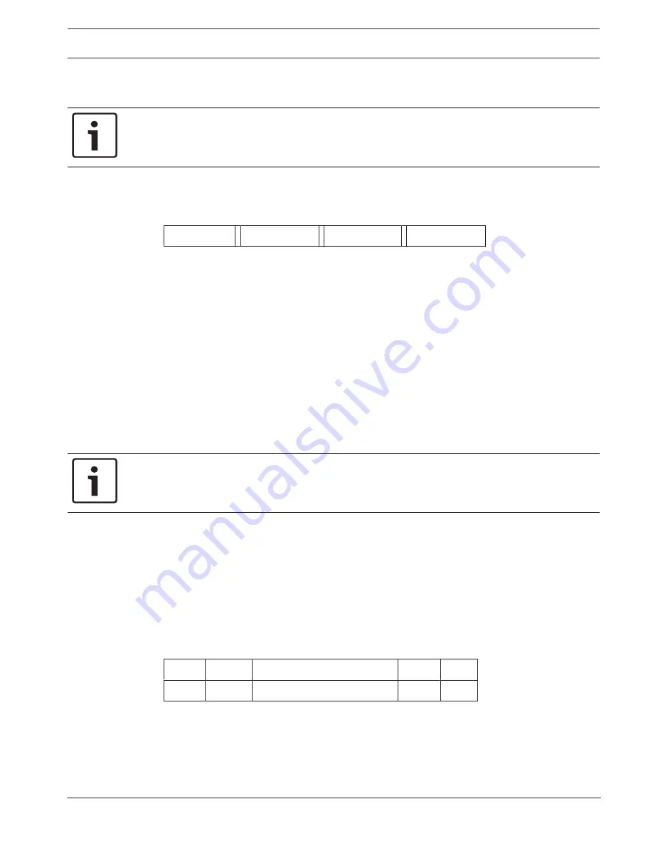 Bosch FPA-1200-MPC-C User Manual Download Page 43