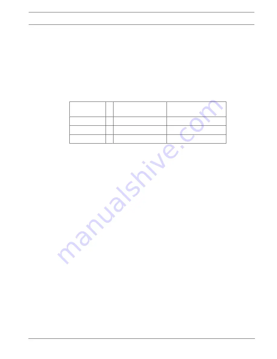 Bosch FPA-1200-MPC-C User Manual Download Page 83