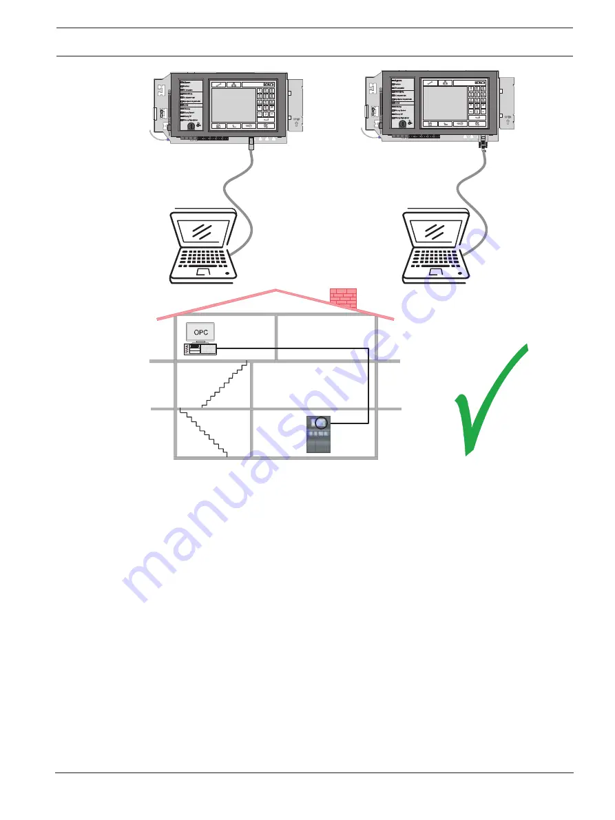 Bosch FPA-1200-MPC Installation Manual Download Page 5