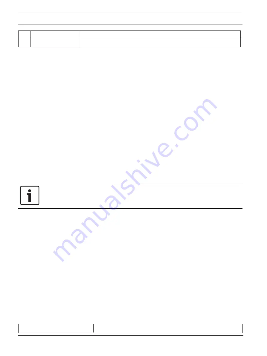 Bosch FPA-1200-MPC Installation Manual Download Page 30