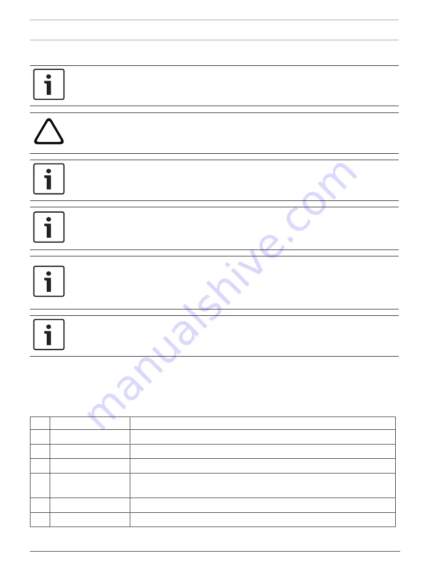 Bosch FPA-1200-MPC Installation Manual Download Page 44