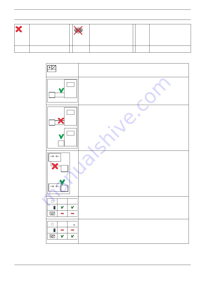 Bosch FPA-5000 Wiring Manual Download Page 16