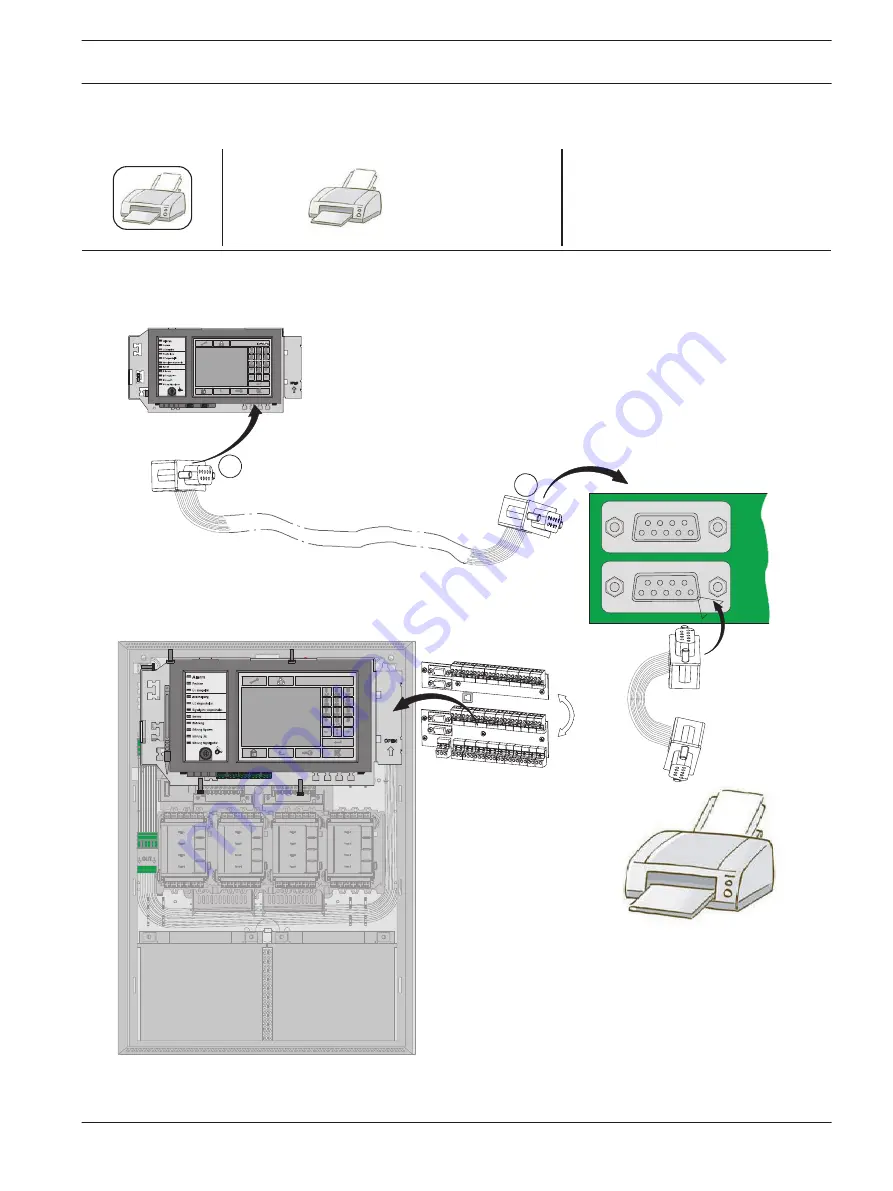 Bosch FPA-5000 Wiring Manual Download Page 27