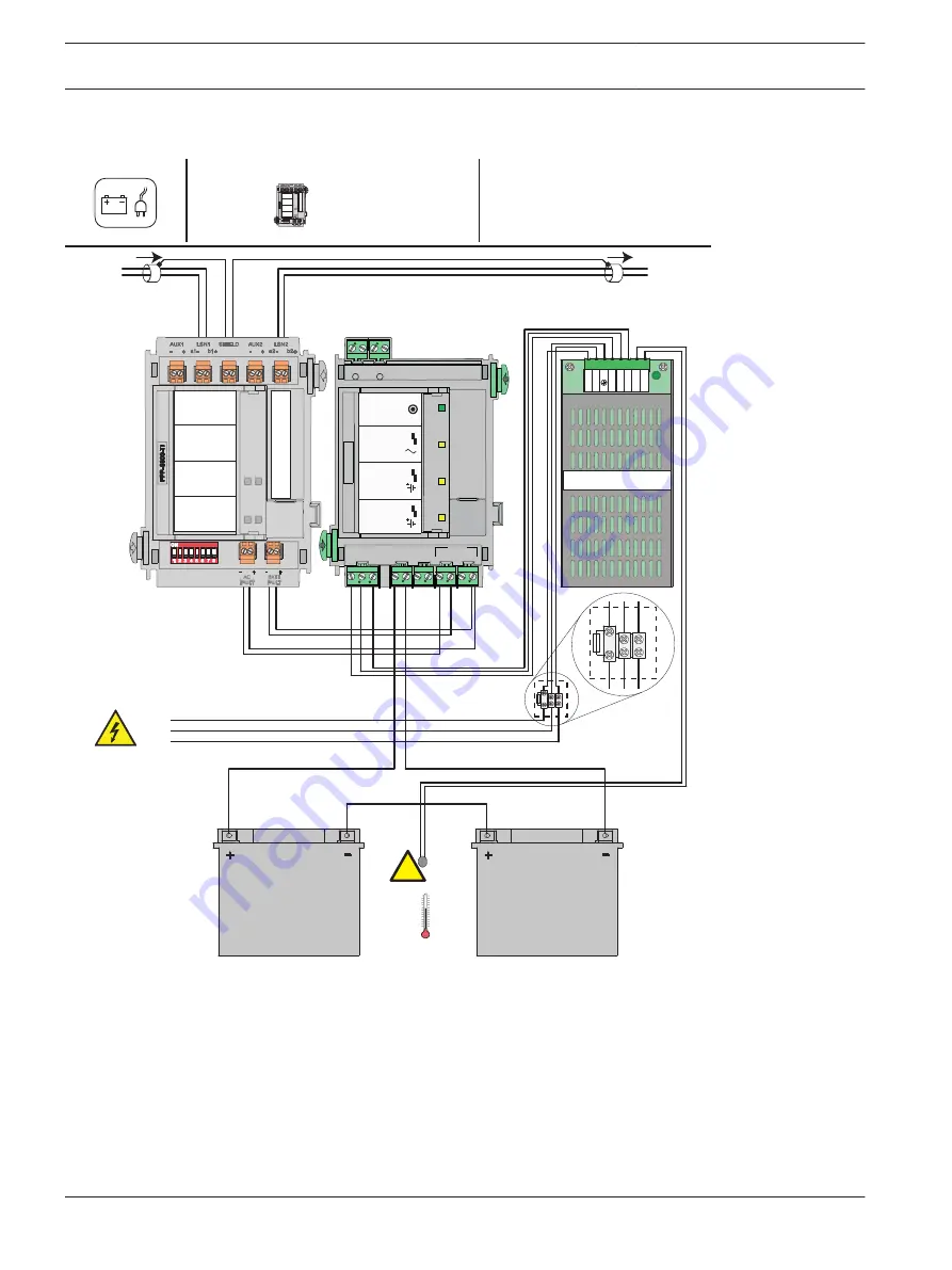 Bosch FPA-5000 Wiring Manual Download Page 32