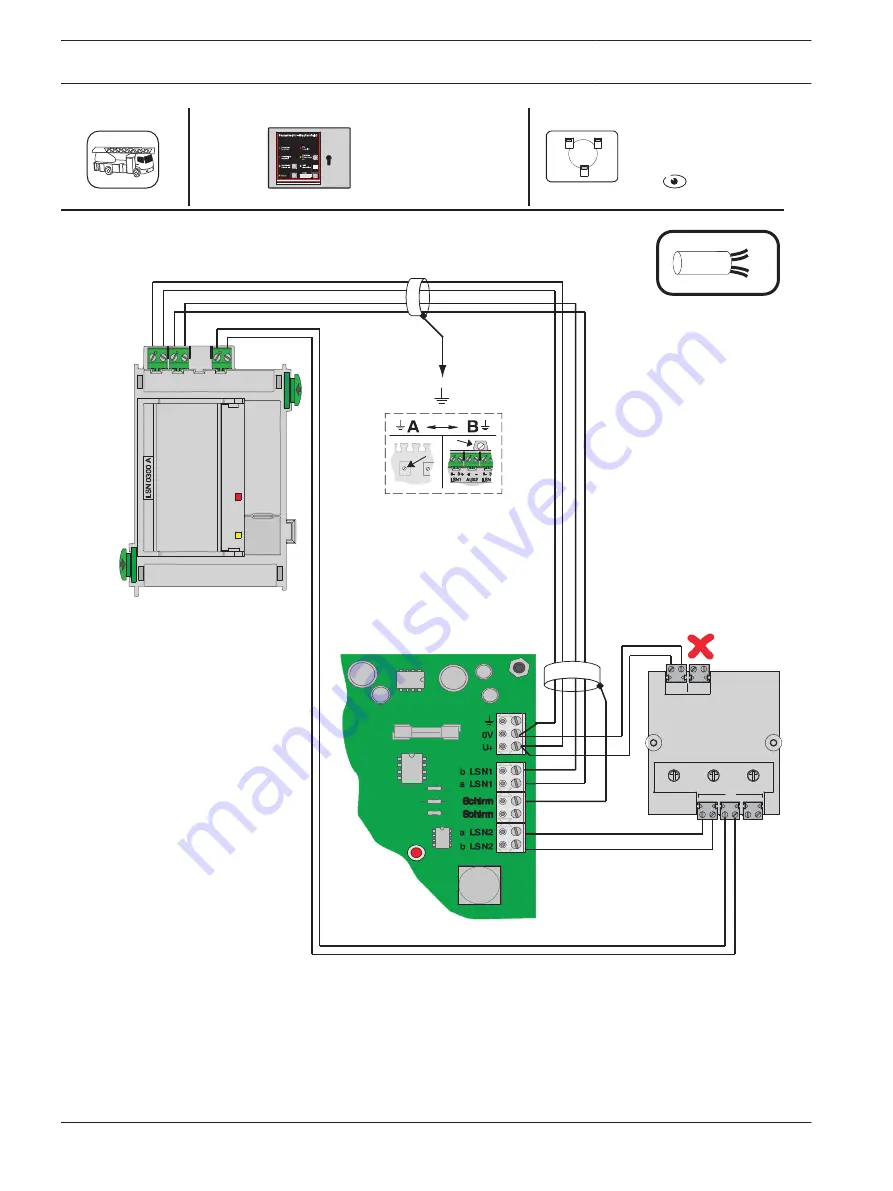 Bosch FPA-5000 Wiring Manual Download Page 88