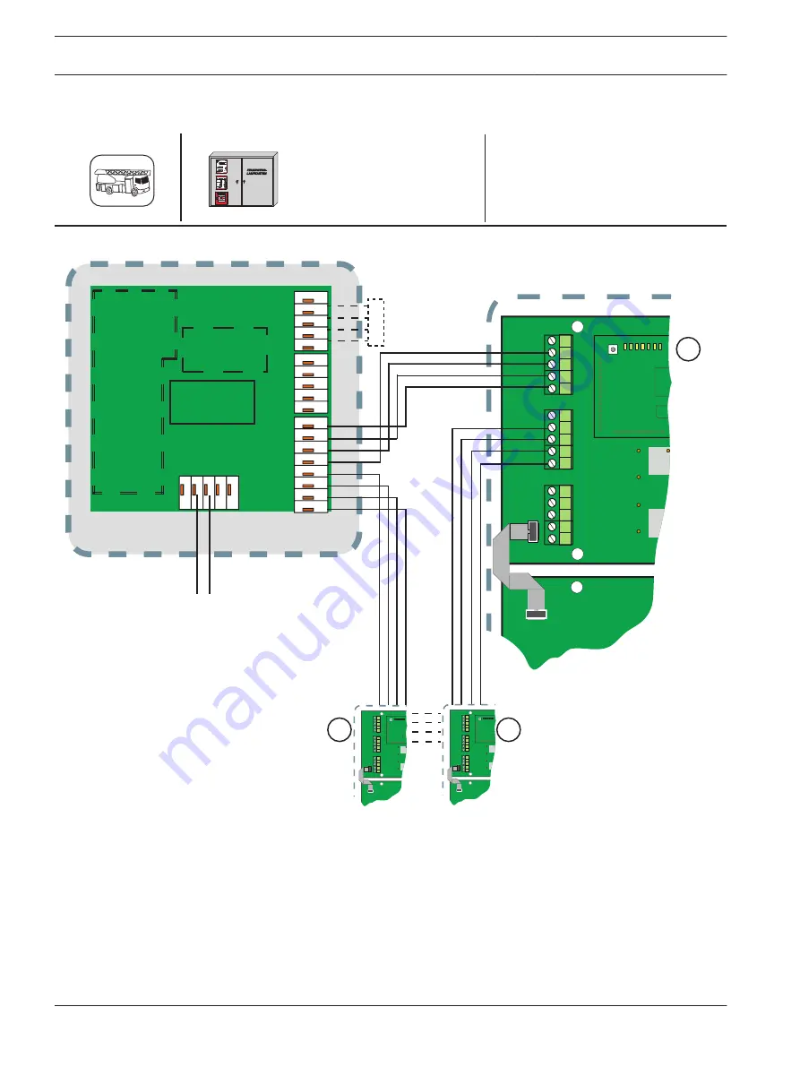 Bosch FPA-5000 Wiring Manual Download Page 128