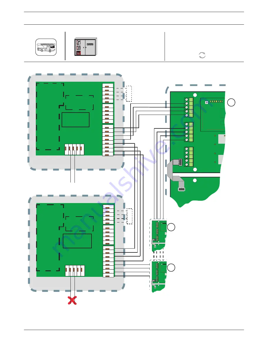 Bosch FPA-5000 Wiring Manual Download Page 129