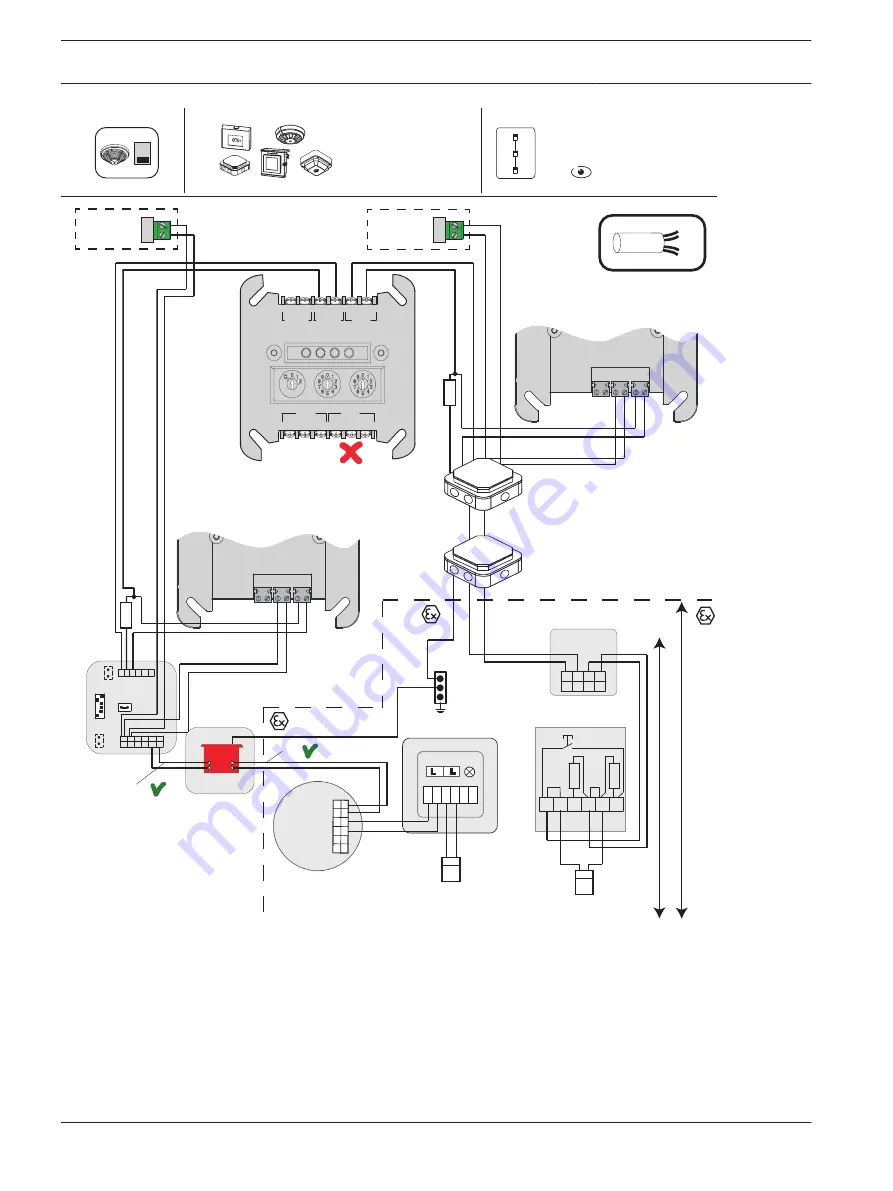 Bosch FPA-5000 Wiring Manual Download Page 148