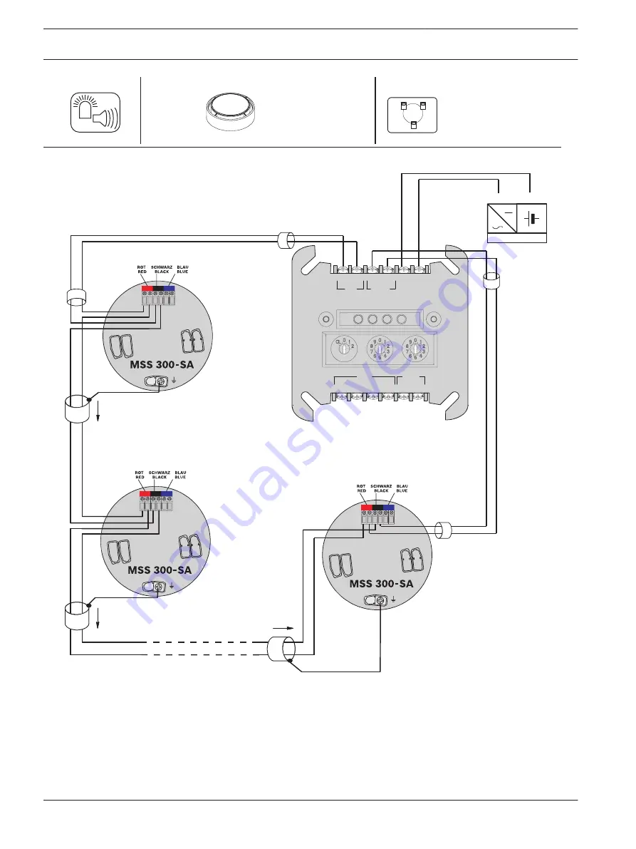 Bosch FPA-5000 Wiring Manual Download Page 156