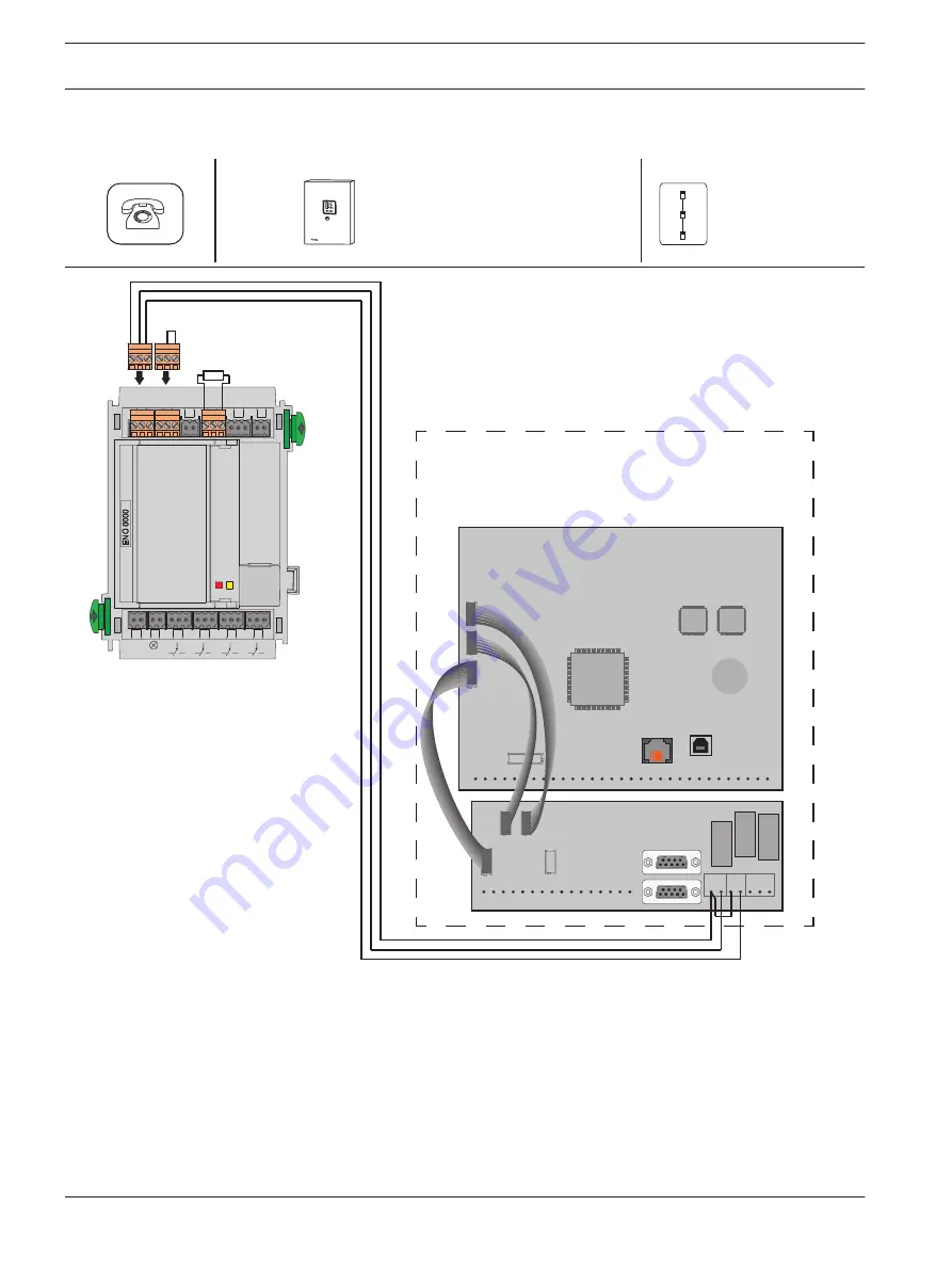 Bosch FPA-5000 Wiring Manual Download Page 204