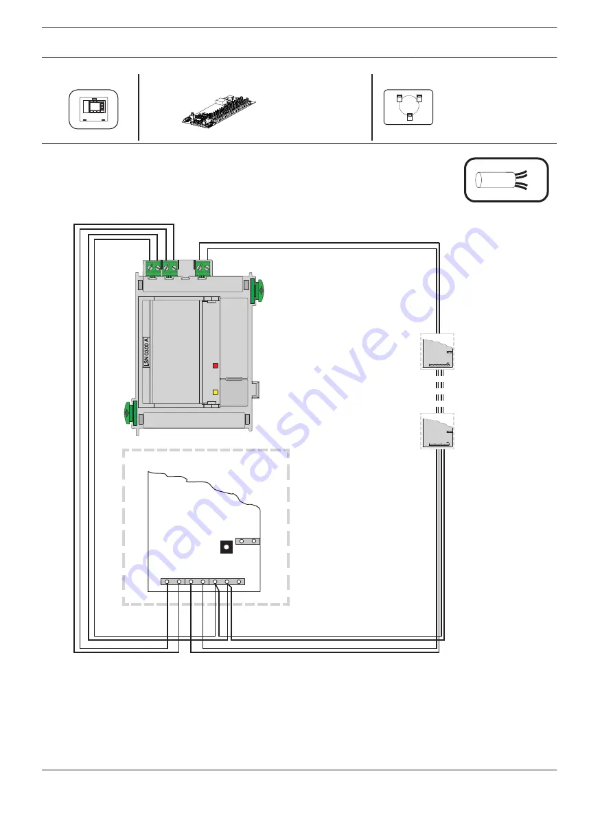 Bosch FPA-5000 Wiring Manual Download Page 218