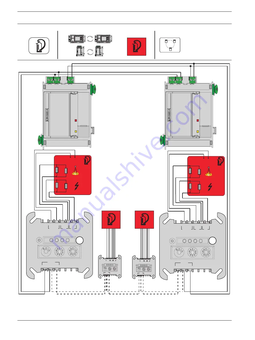 Bosch FPA-5000 Wiring Manual Download Page 242