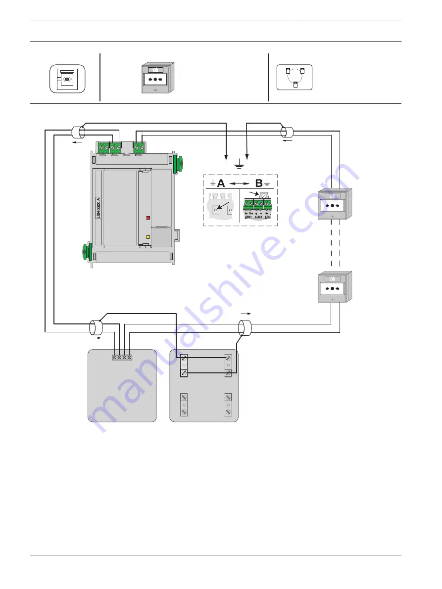 Bosch FPA-5000 Скачать руководство пользователя страница 244