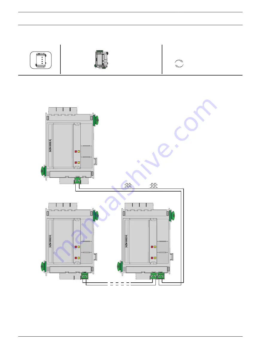 Bosch FPA-5000 Wiring Manual Download Page 246