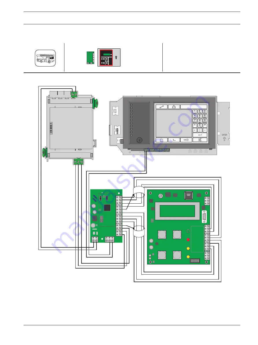 Bosch FPA-5000 Скачать руководство пользователя страница 261