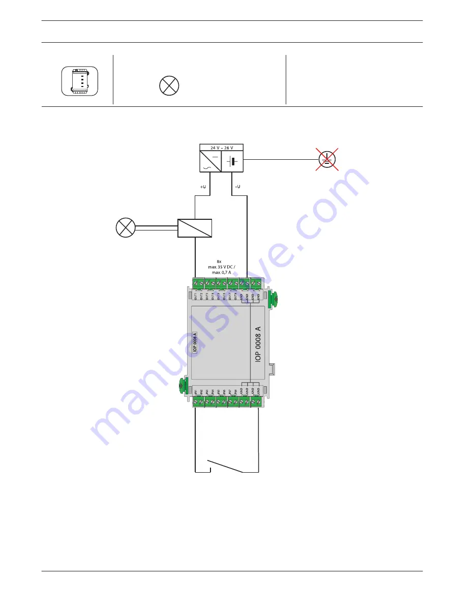 Bosch FPA-5000 Скачать руководство пользователя страница 273