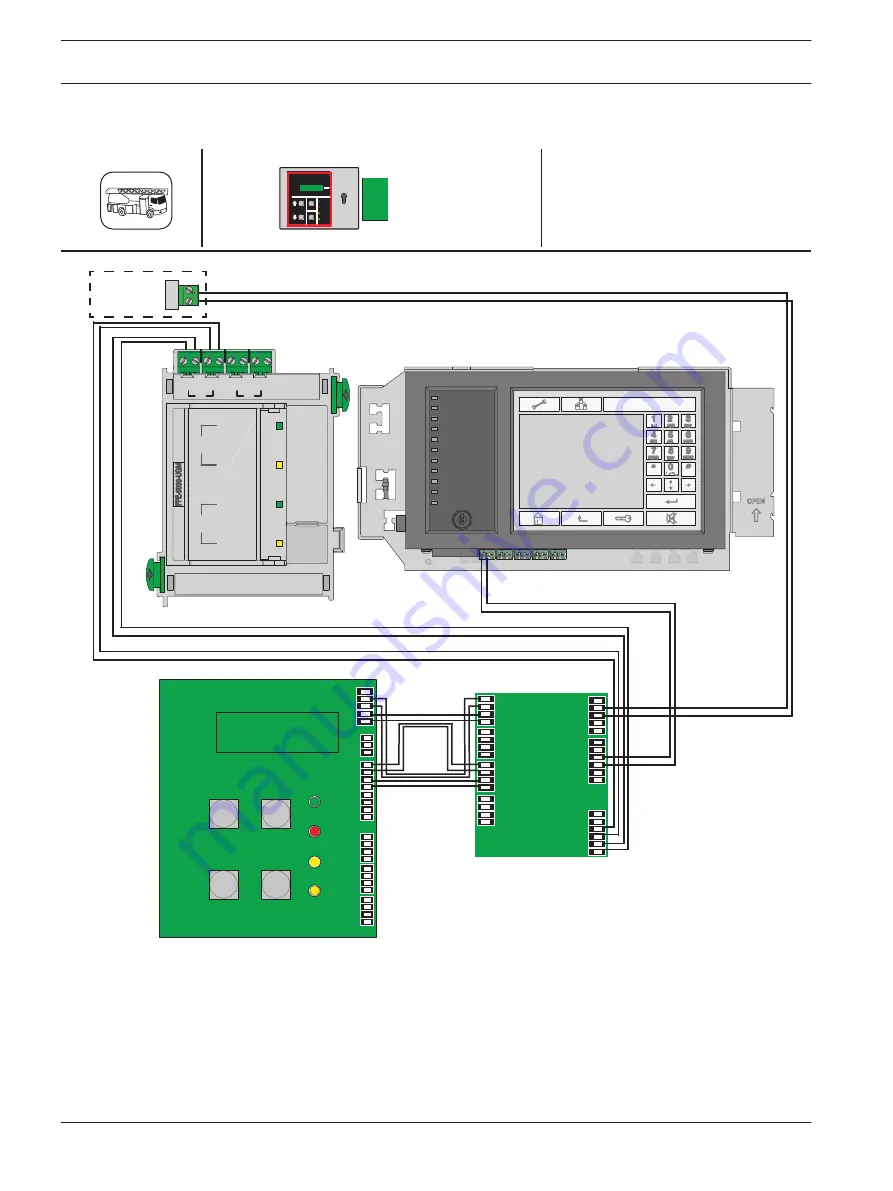 Bosch FPA-5000 Wiring Manual Download Page 274