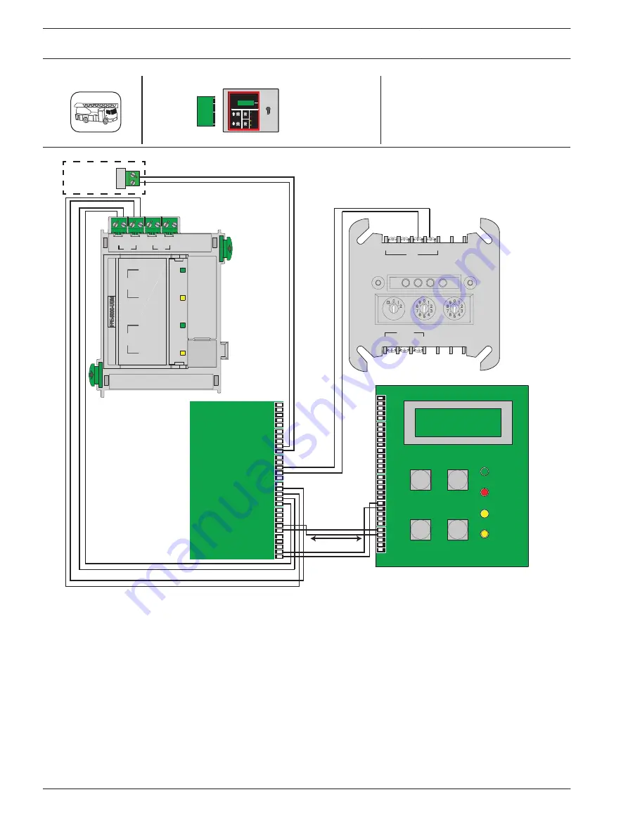 Bosch FPA-5000 Скачать руководство пользователя страница 276