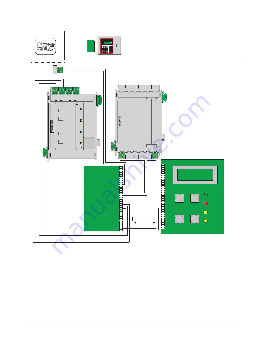 Bosch FPA-5000 Wiring Manual Download Page 277