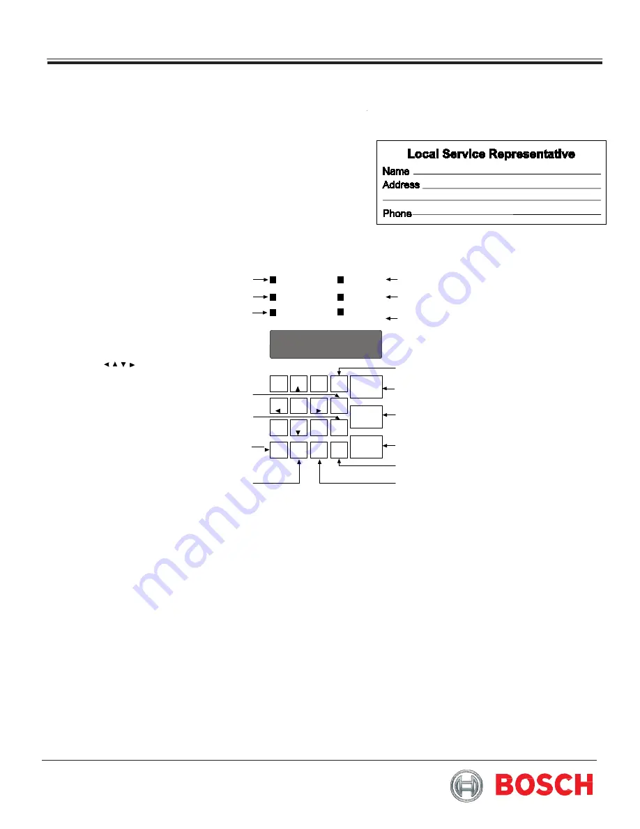 Bosch FPD-7024 Operating Instructions Download Page 1