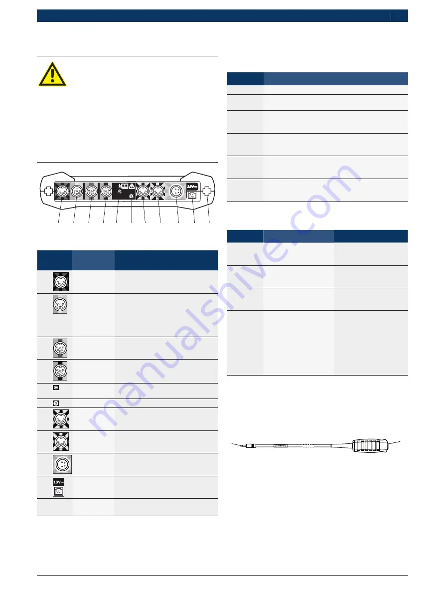 Bosch FSA 500 Original Instructions Manual Download Page 51