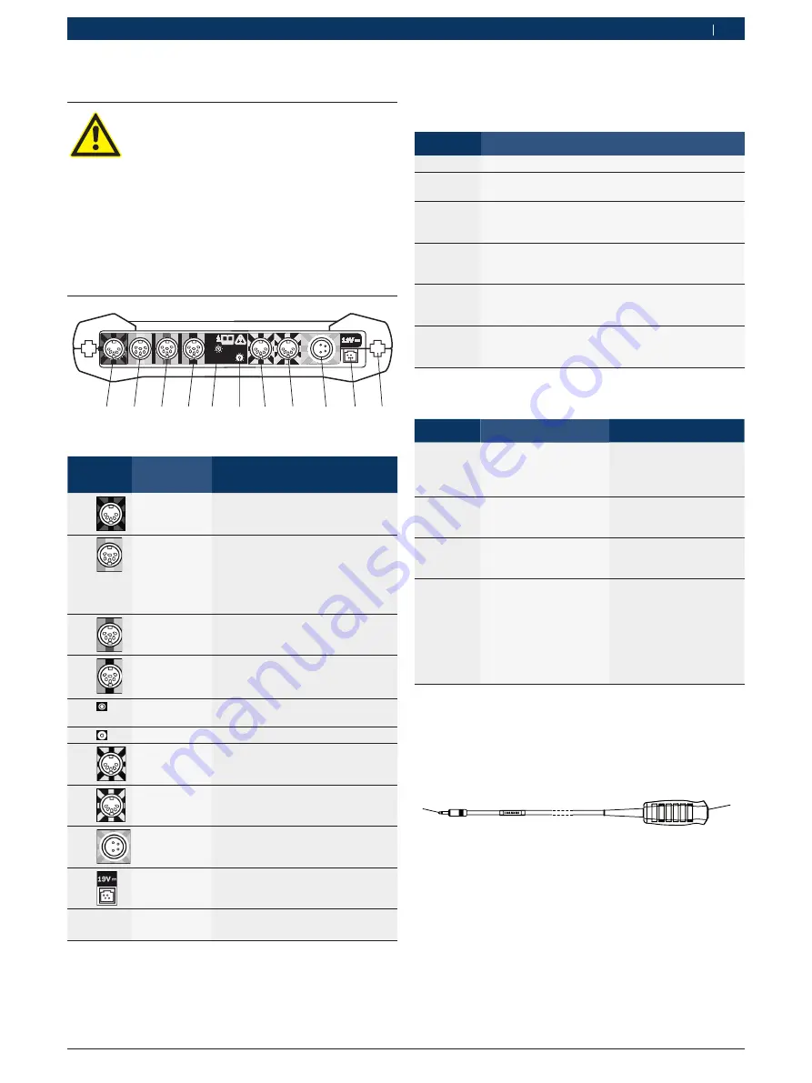 Bosch FSA 500 Original Instructions Manual Download Page 65