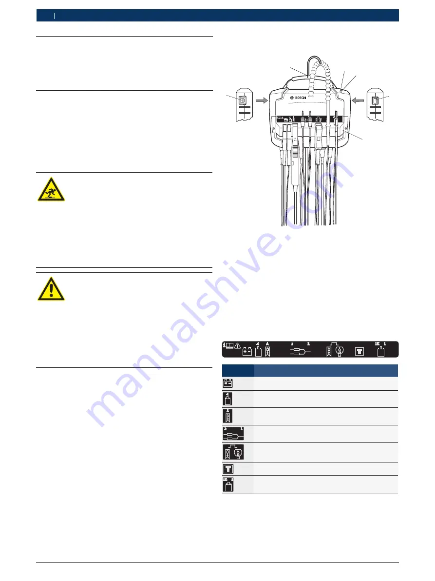 Bosch FSA 500 Original Instructions Manual Download Page 134