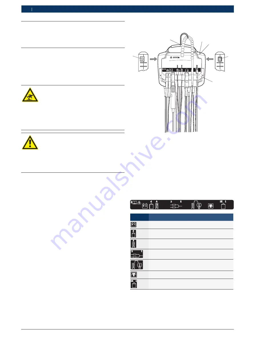 Bosch FSA 500 Original Instructions Manual Download Page 176