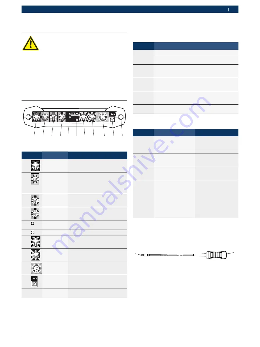 Bosch FSA 500 Original Instructions Manual Download Page 219