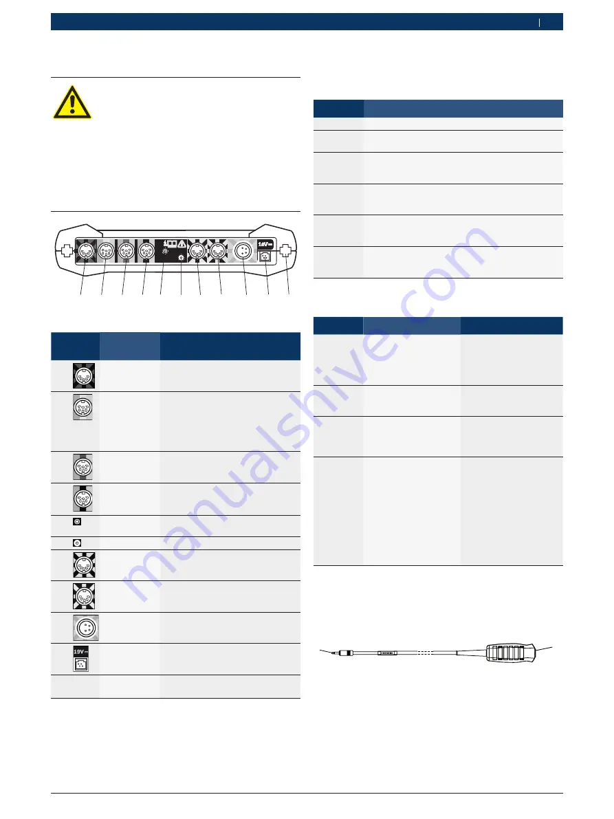 Bosch FSA 500 Original Instructions Manual Download Page 247