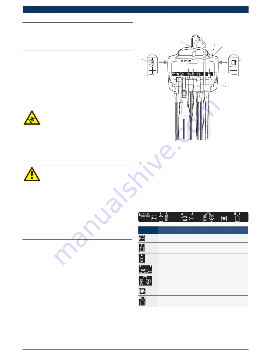 Bosch FSA 500 Original Instructions Manual Download Page 302